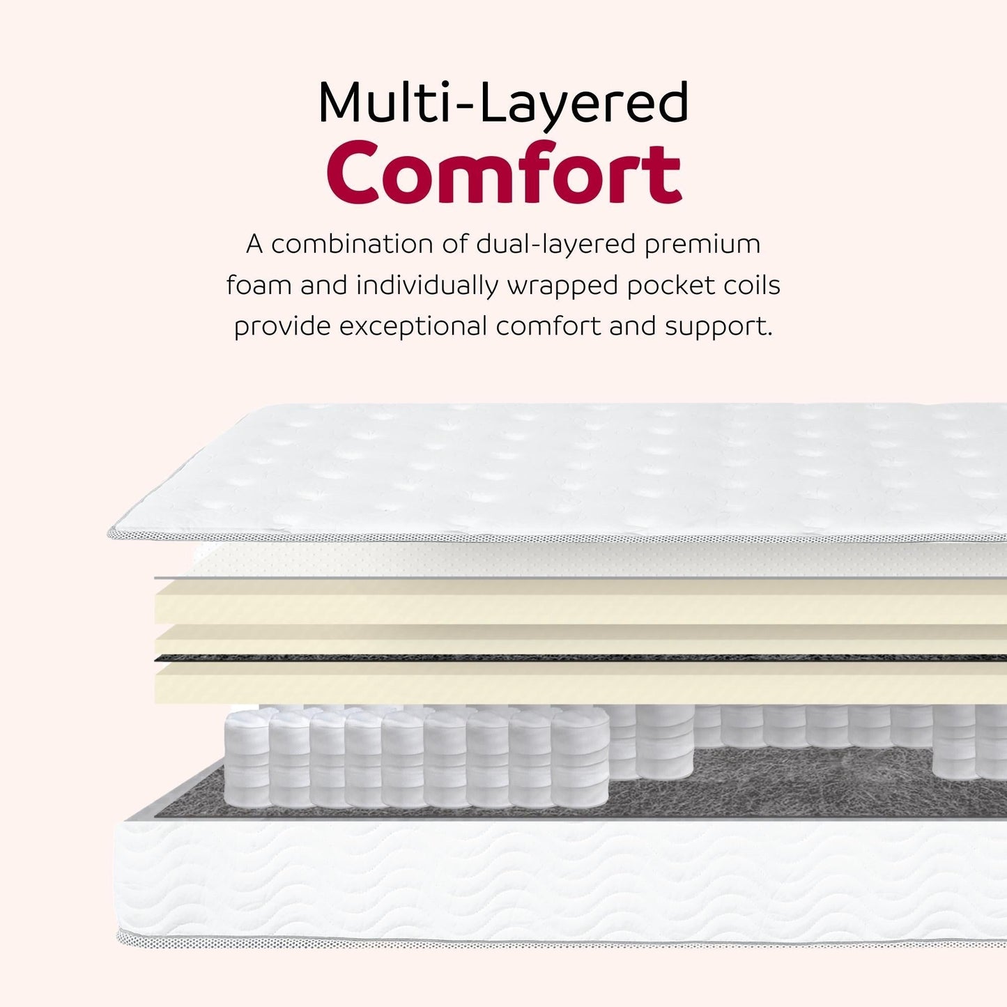 Premium 9 Medium Pocket Spring Mattress
