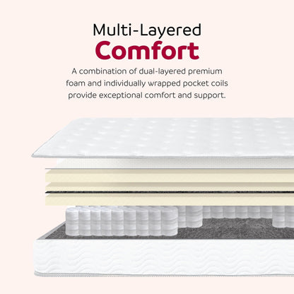Premium 9 Medium Pocket Spring Mattress
