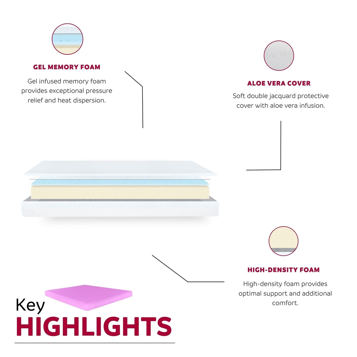 6 Full Size Gel Memory Foam Mattress In A Box With Aloe Vera Cover - Pink