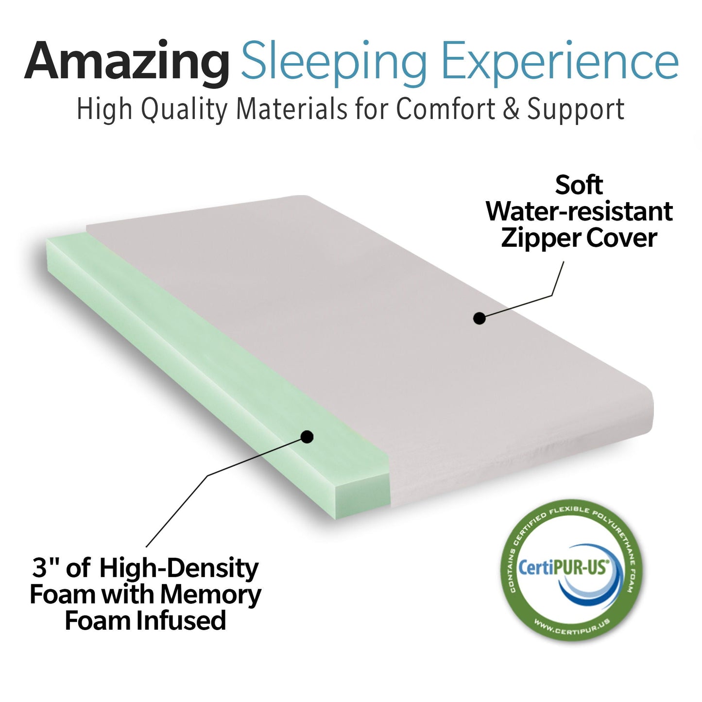 Memory Foam Camping Mattress With Water Resistant Zipper Cover - Gray