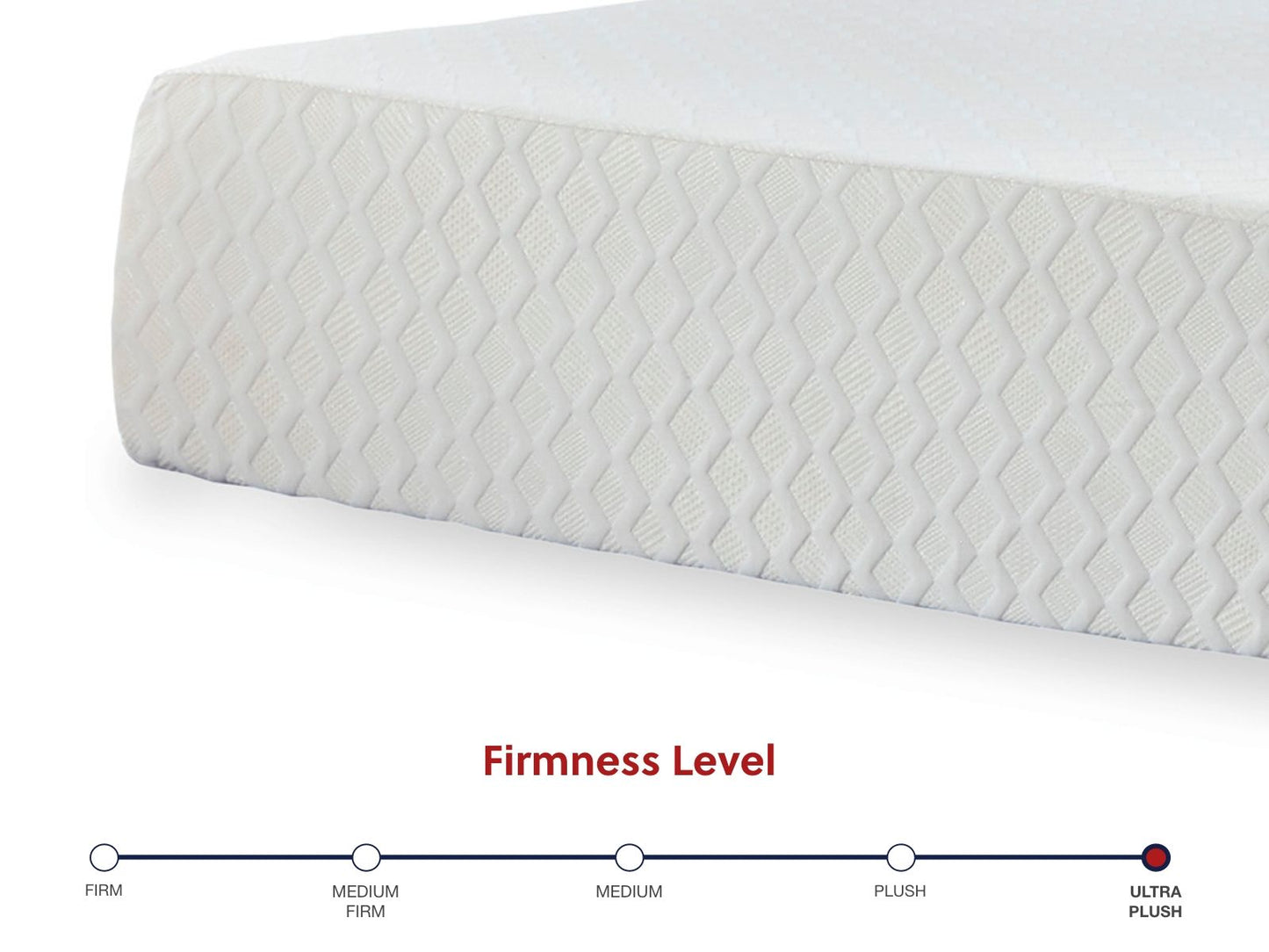 Chime 12 Inch Memory Foam - Memory Foam Mattress, Full, White