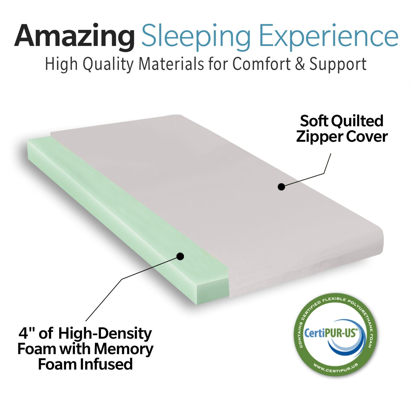 Memory Foam Camping Mattress, Portable Comfort With Water Resistant Cover