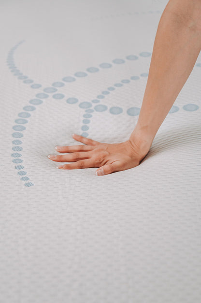 8 Memory Foam Mattress