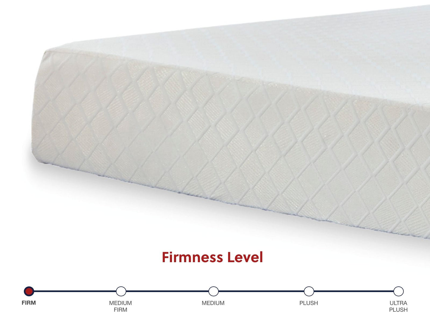 10 Inch Chime Memory Foam - Firm Memory Foam Mattress, Twin, White