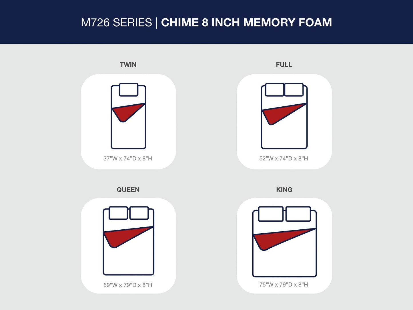 Chime 8 Inch Memory Foam - Medium Memory Foam Mattress, Full, White