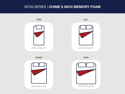 Chime 8 Inch Memory Foam - Medium Memory Foam Mattress, Full, White