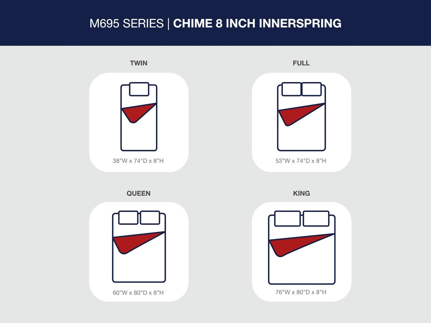 8 Inch Chime Innerspring - Firm Mattress, King, White