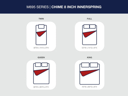 8 Inch Chime Innerspring - Firm Mattress, King, White