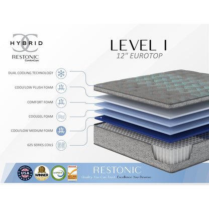 Comfort Care - 12 Twin Hybrid Euro Mattress, Plush Comfort With Individual Pocketed Coil - Gray / Blue